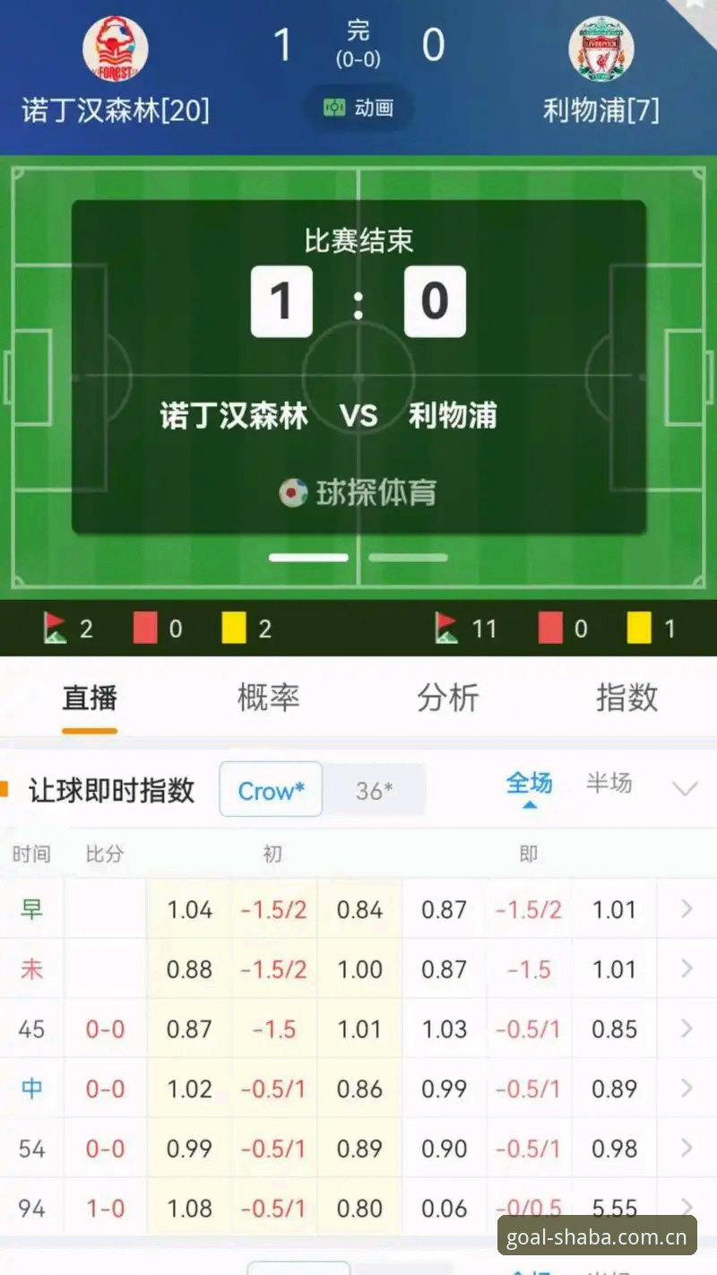 沙巴体育官方网 沙巴体育官方网实时比分与APP体验升级最新动态,跨端数据同步方案深度拆解